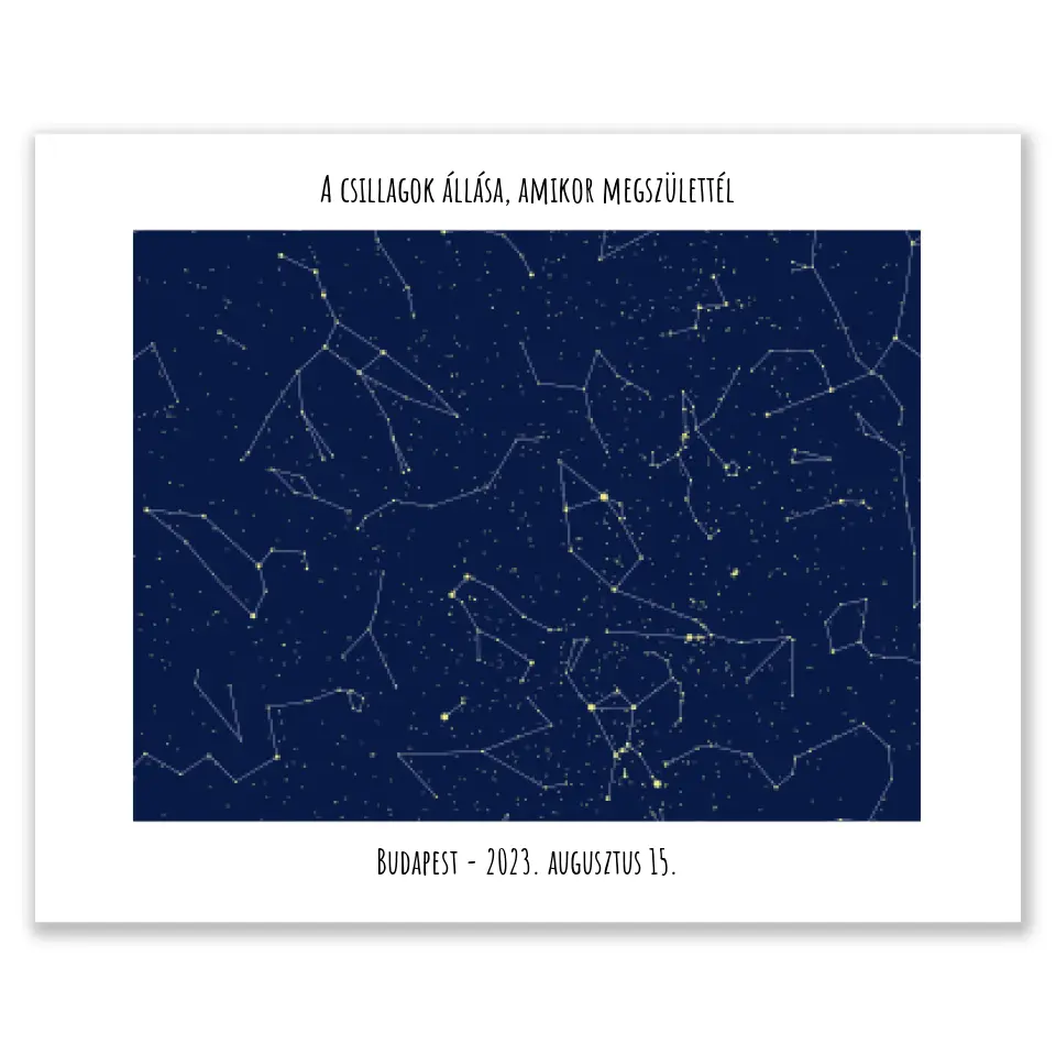 Keretes csillagtérkép